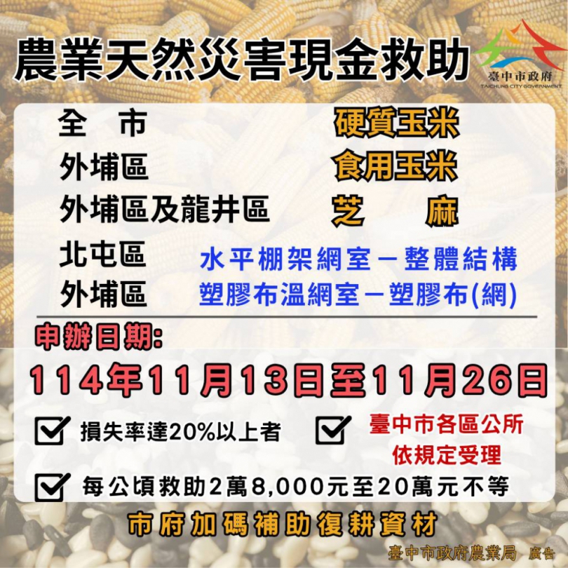 中市硬質玉米、外埔區食用玉米、芝麻、塑膠布溫網室-塑膠布（網）、龍井區芝麻、北屯區水平棚架網室-整體結構災損 11/26前可申請現金救助