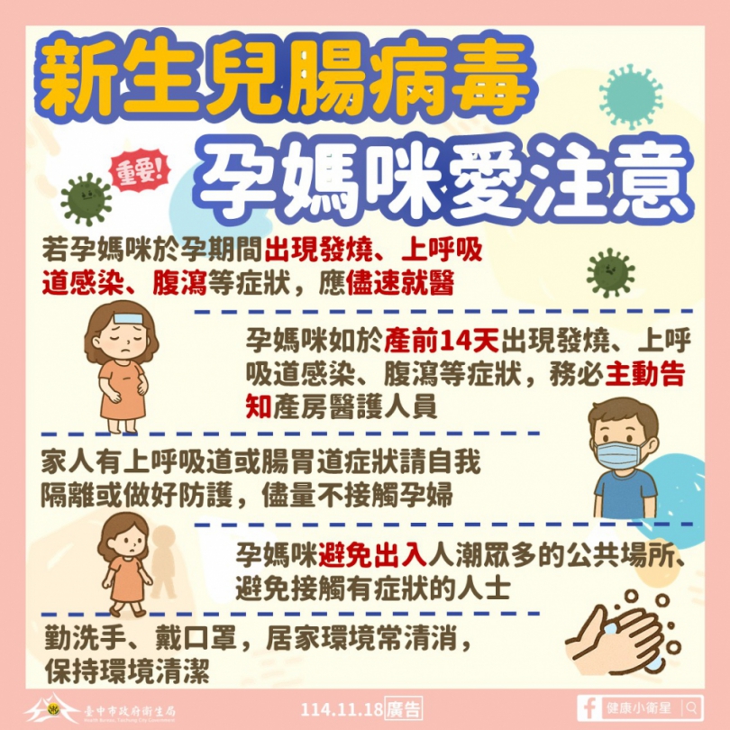 疾管署公告全國進入腸病毒流行期  中市衛生局籲勤洗手常消毒、協力防治腸病毒