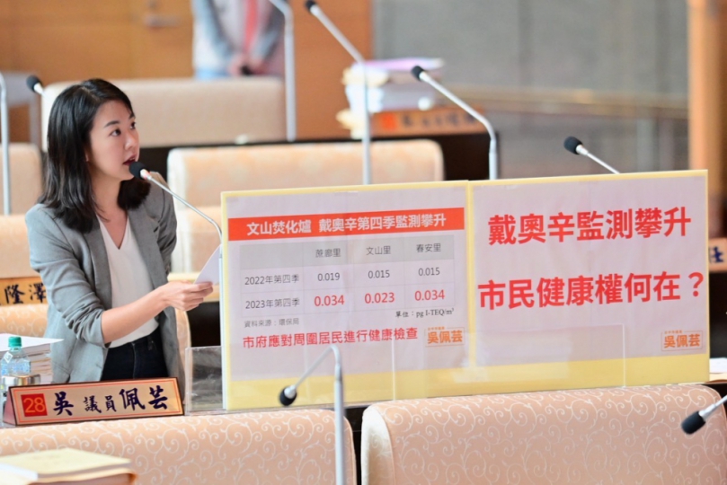 文山焚化廠燒廚餘不該成為常態  議員吳佩芸：有戴奧辛疑慮，市府應對南屯居民進行健康檢查