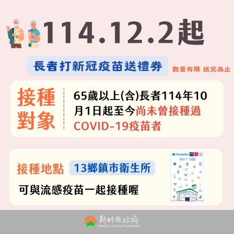 65歲以上長者一個也不能漏！新竹縣今天起打新冠疫苗就送禮券   數量有限