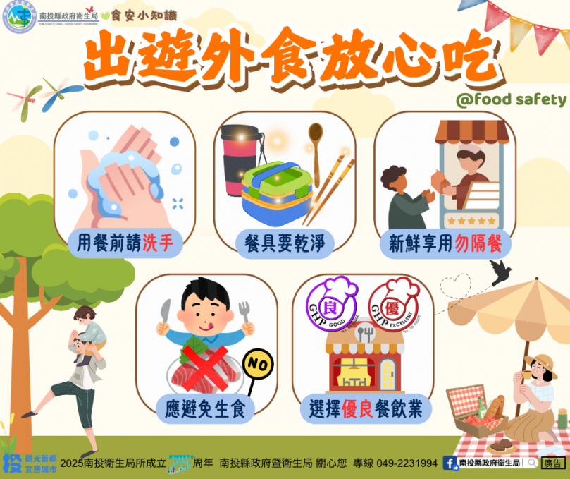 迎接 12月演唱會熱潮！南投衛生局把關車站美食安全