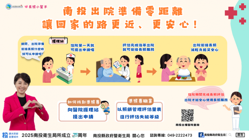 南投縣出院準備銜接長照服務計畫持續落實 使用率效率均超標