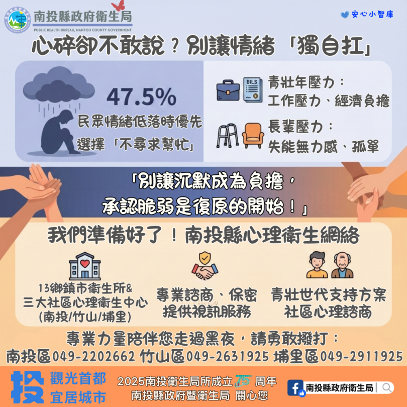 正視你的「辛」照不宣，擁抱希望、從「心」出發