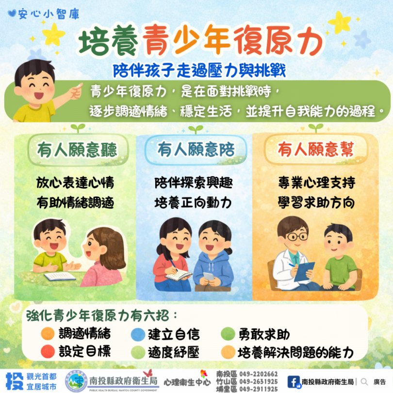 點亮復原力：守護青少年心理健康