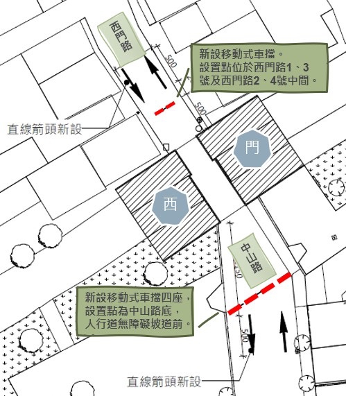 恆春古城西門1月30日起試辦「禁止四輪車通行」管制方案