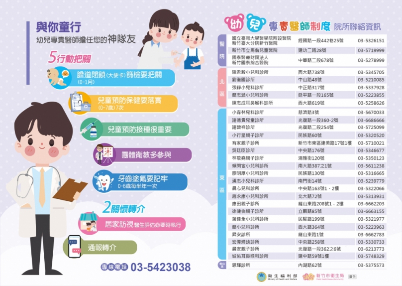 幼兒專責醫師制度布建率、涵蓋率   新竹市雙達100%