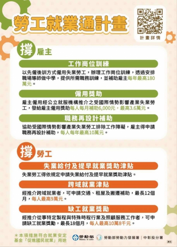 國際情勢波動下的就業支援　中彰投分署多元服務即時接住勞工、穩定企業人力