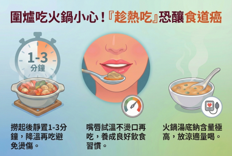 團聚圍爐台中慈濟醫師提醒火鍋熱湯藏食道癌危機