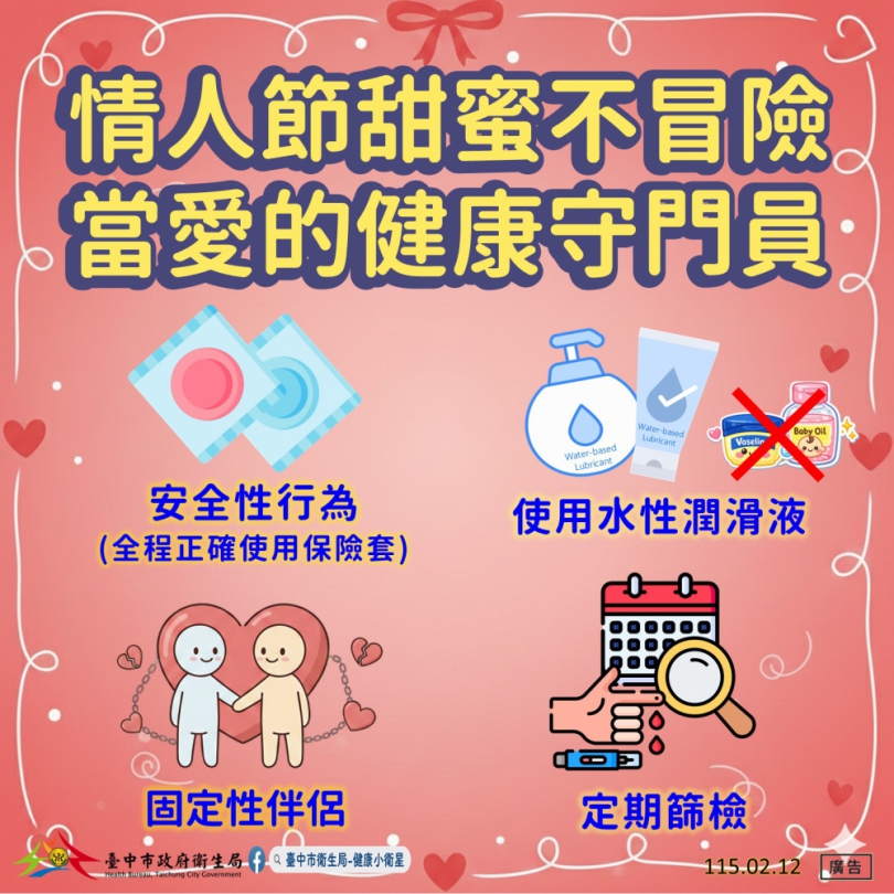 情人節愛更安心   中市衛生局提醒：安全性行為與定期篩檢不可少