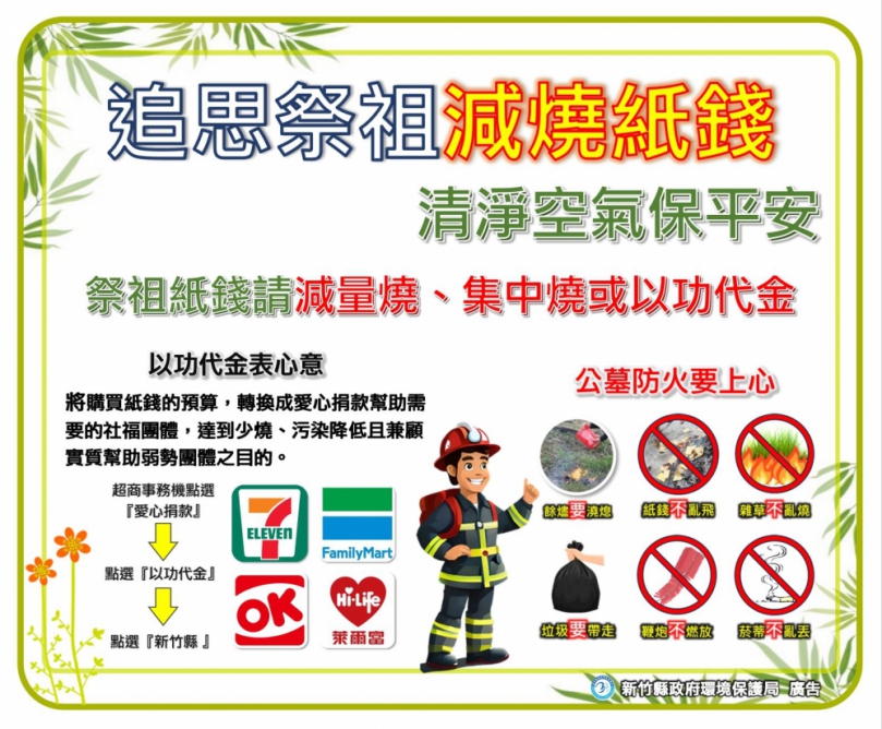 守護好空氣過好年   新竹縣呼籲祭祖不燒紙錢