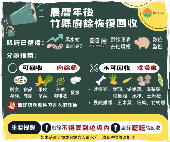 農曆年後   新竹縣恢復廚餘回收   未落實廚餘分類清潔隊得拒收