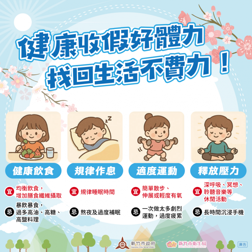 新竹市開出「四帖收心方」   助你「馬力全開」迎接挑戰