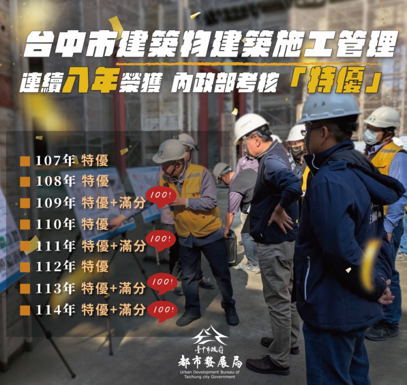 中市都發局精進施工管理　全面E化管理3000處工地連續八年榮獲中央特優