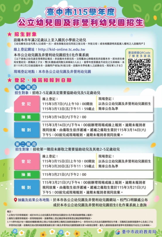 中市公共化幼兒園3月7日起招生登記！115學年度開放在園生兄弟姊妹、現役軍人子女優先登記報名