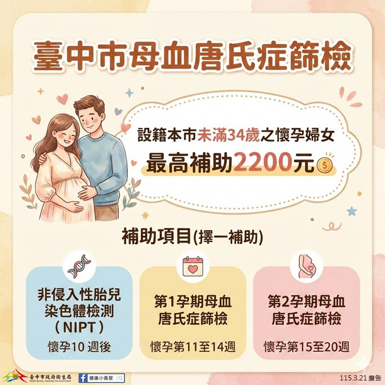 3月21日世界唐氏症日　中市推孕婦母血篩檢補助最高2200元守護新生命健康