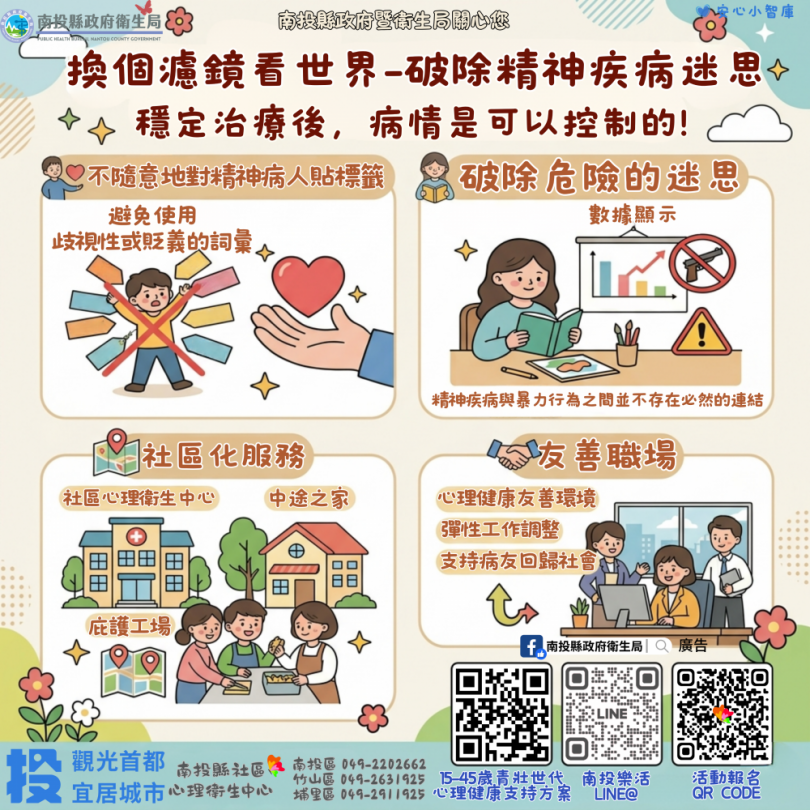 「換個濾鏡看世界」 精神疾病去汙名化系列活動閃亮登場！