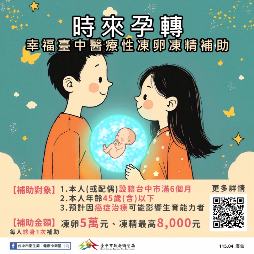 中市續推醫療性凍卵凍精補助　最高補助5萬元助癌友安心圓夢