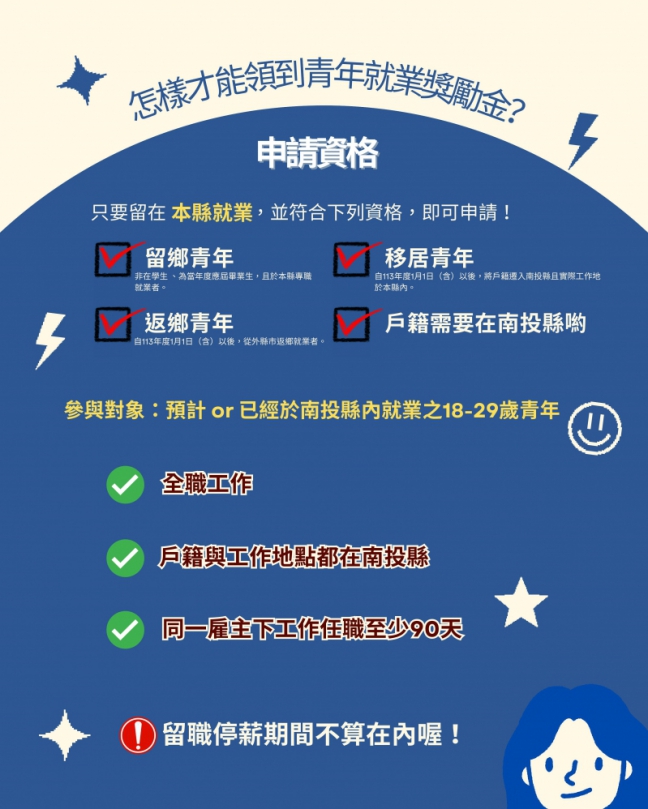 縣府推出青年就業獎勵金 協助返鄉青年穩定就業