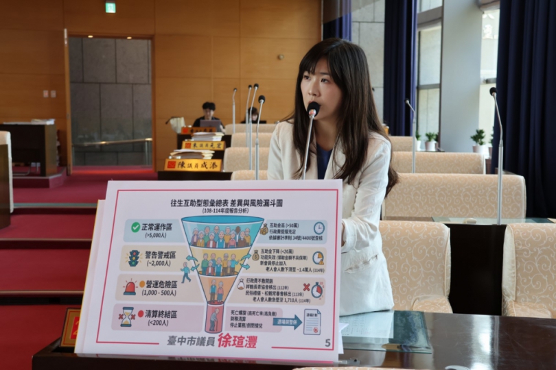 臺中往生互助團體會員數下滑　議員徐瑄灃籲中央訂專法強化退場機制