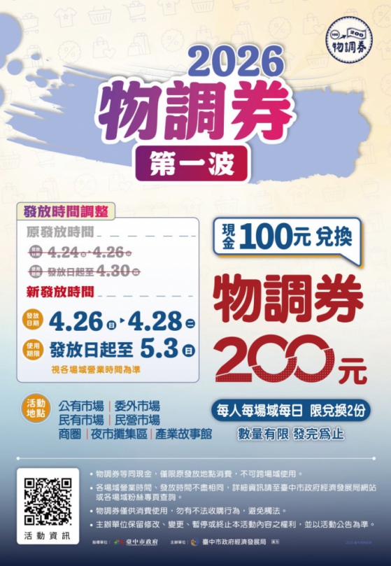 因應天候因素  台中首波物調券順延至4月26日至4月28日發放