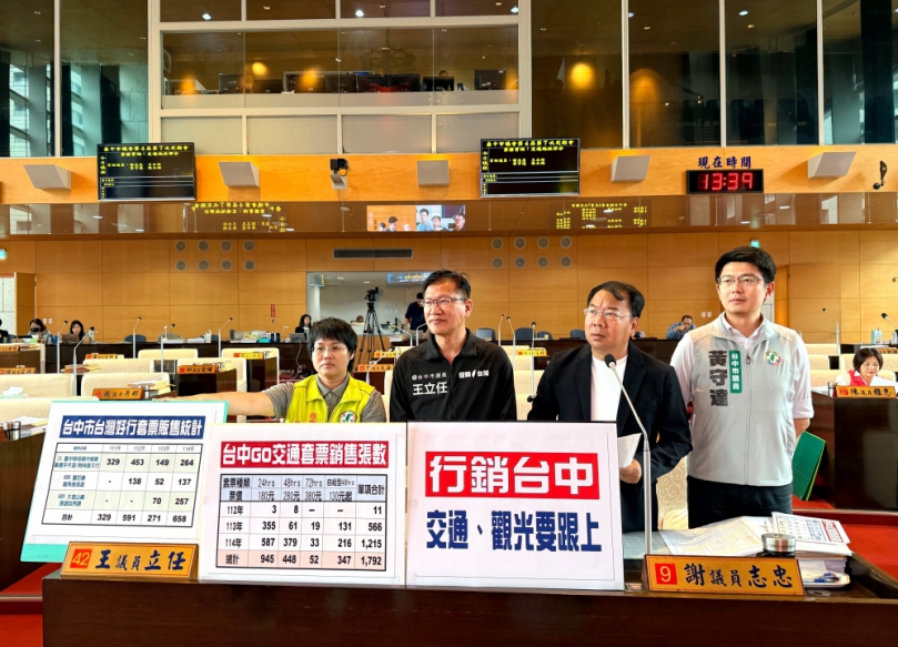 行銷台中  民進黨台中市議員謝志忠要求市府交通觀光要跟上   市府：中市交通觀光套票持續優化 強化整合行銷拓展使用量能