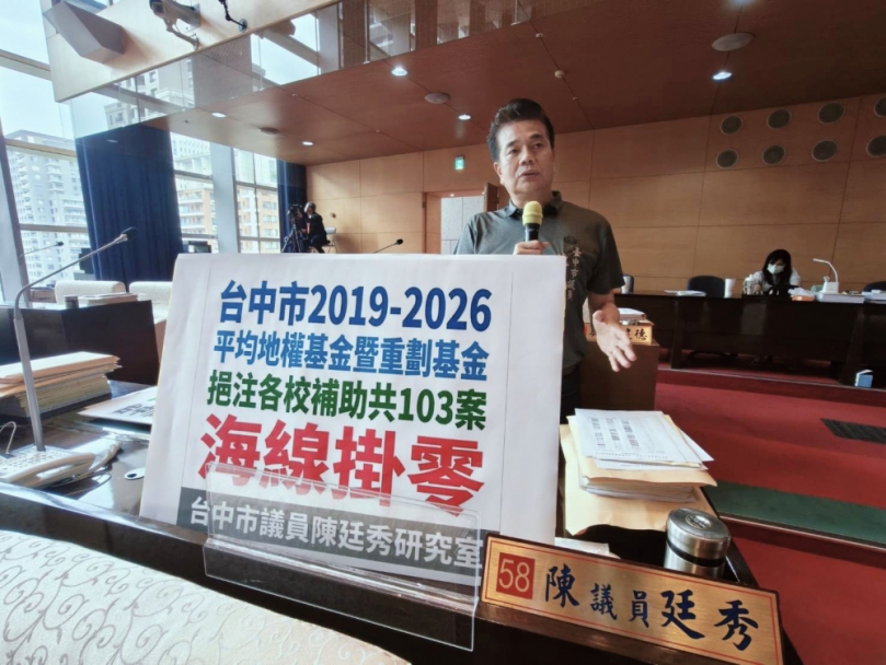 議員陳廷秀質詢中市2019-2026平均地權基金暨重劃基金挹注海線掛零