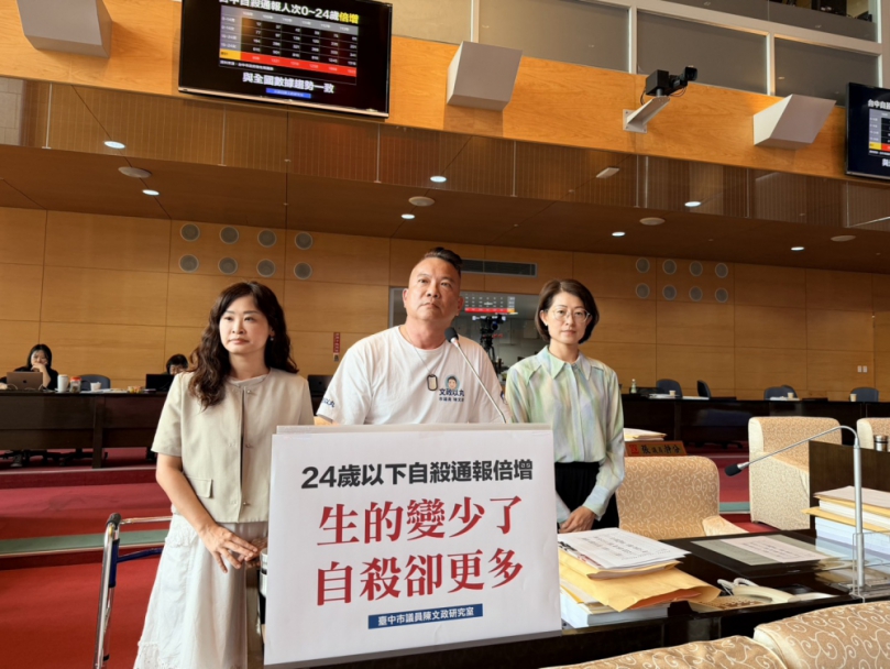 少子化但24歲以下自殺通報大增  國民黨台中市議員陳文政籲積極介入避免憾事