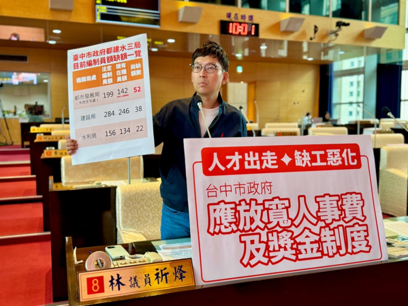 中市府專業人才出走、缺工惡化  民進黨台中市議員林祈烽籲應放寬人事費與獎金制度留才救急
