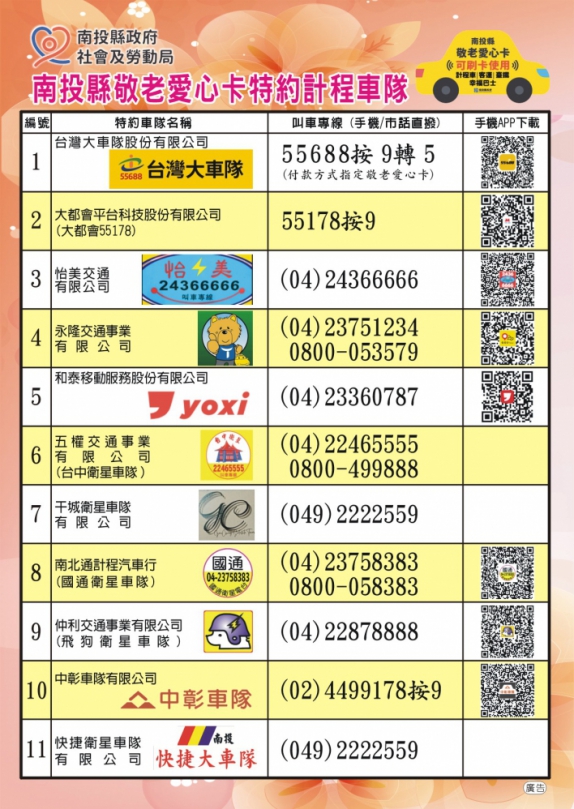 南投縣計程車隊正式成立，配搭台灣大車隊「55688」APP叫派車服務