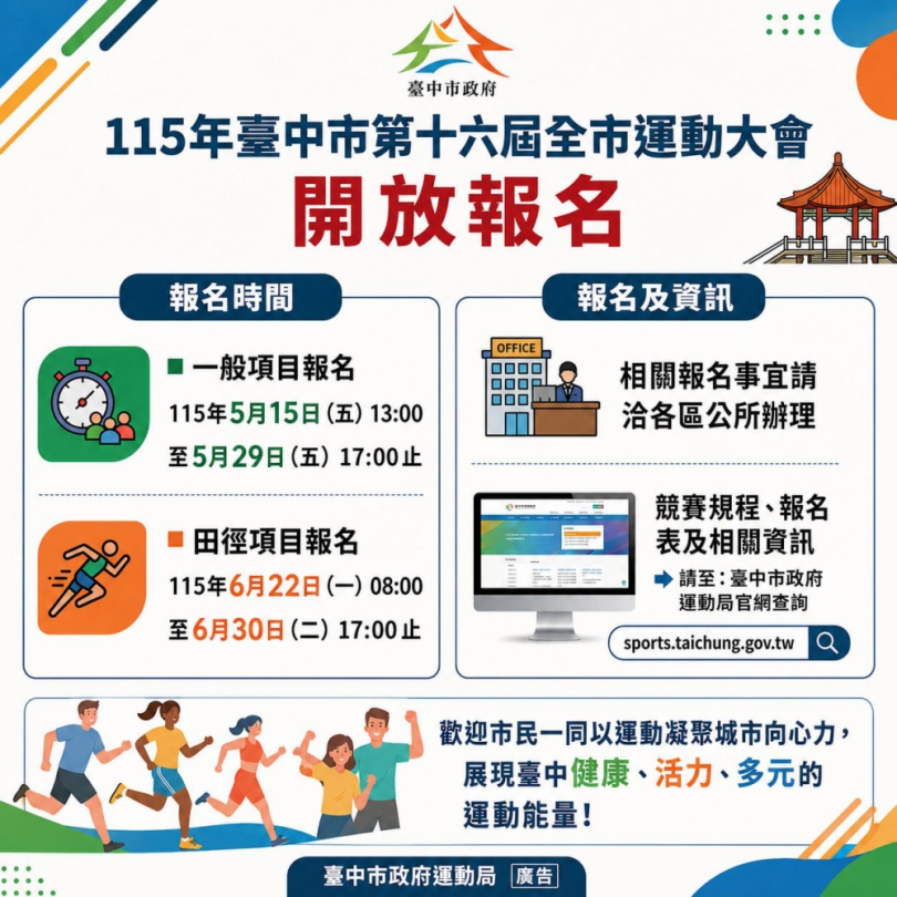 115年台中市運動會5月15日開放報名　首納「匹克球」掀全民酷運動熱潮