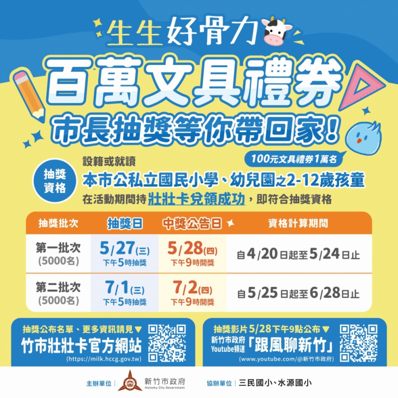 新竹市「生生好骨力」政策超有感   高虹安加碼百萬文具禮券抽獎