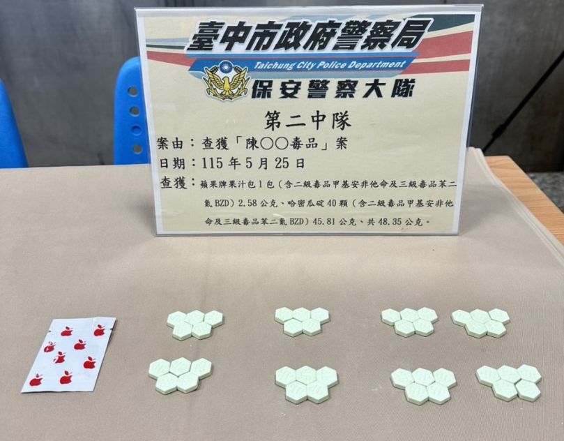 駕駛紅線違停車內吸毒   保大第二中隊查獲毒駕