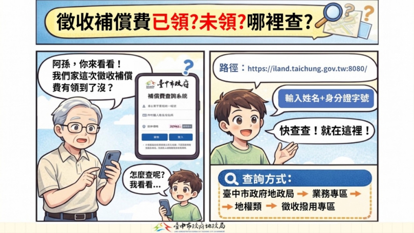 中市府守護地主權益  推徵收補償隨手查、預約領款真省時