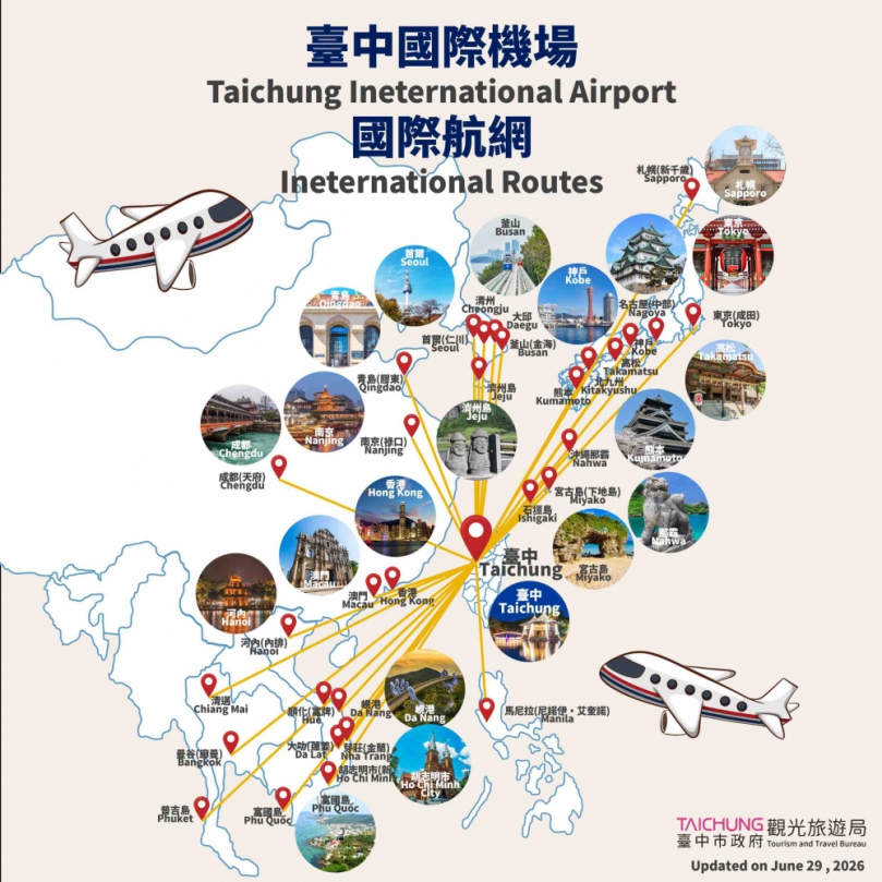 台中國際機場暑假又增3條新航線台中專屬登機證優惠加值地方人情味