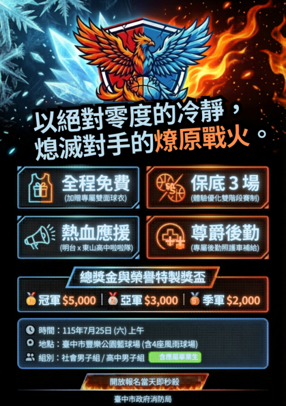 夏日最燃「冰與火對決」！中市消防三對三籃球賽7月25日豐樂公園熱血開打