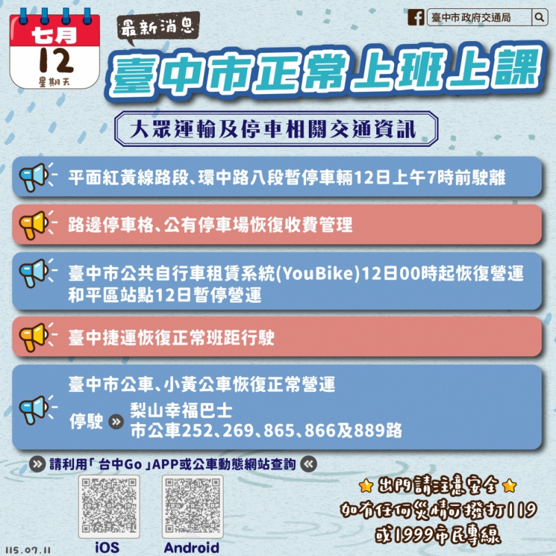巴威颱風警報解除　中市府提醒紅黃線停車車輛12日上午7時前駛離　公車、YouBike恢復營運