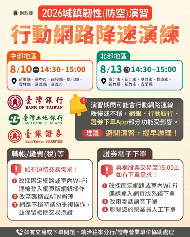 2026城鎮韌性防空演習首次納入「行動網路降速」