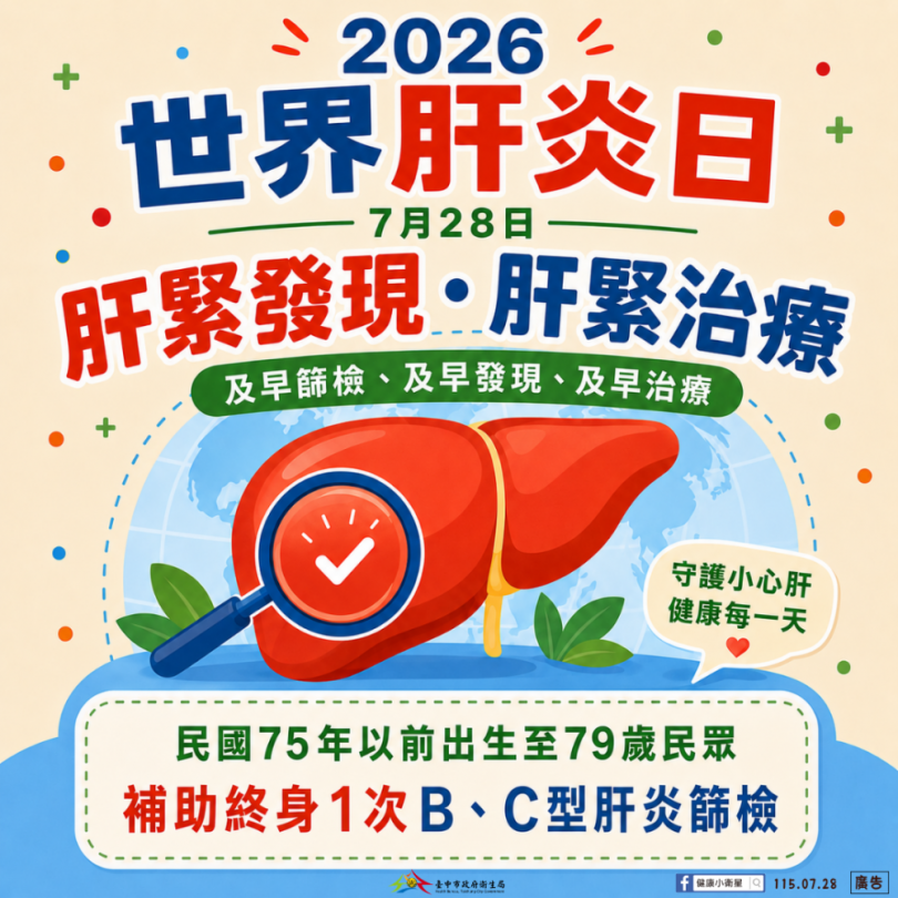 728世界肝炎日  台中市推全民護肝篩檢  守護市民遠離肝癌威脅