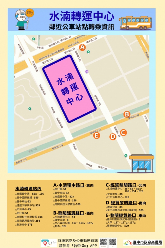 水湳轉運中心8月5日啟用中市9條市區公車6日進駐串聯機場、高鐵更便利
