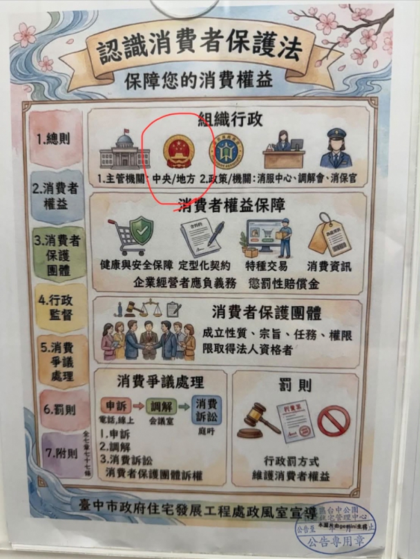 都發局住宅發展工程處政風室文宣出現疑似中國國徽　民進黨台中市議會黨團總召周永鴻：台中市府螺絲鬆了  住宅處：對中市社宅AI生成圖卡誤植不妥圖示致歉  已全面下架並嚴格把關