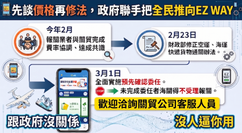 吳宗憲表示，先談好價錢，再修法強制。然後告訴你「跟政府沒關係」
