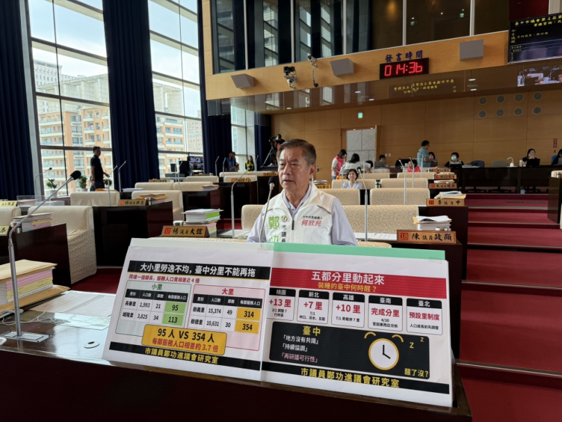 二十年分里零進度  民進黨台中市議員鄭功進盼為過勞里長減壓