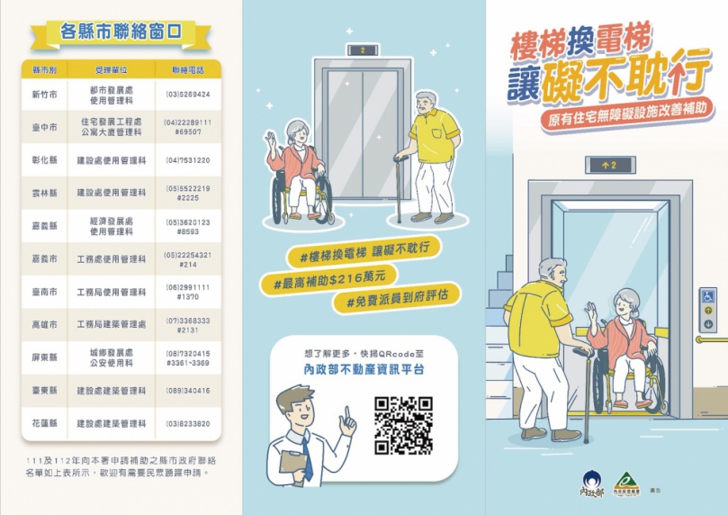 改善居家無障礙最高補助216萬元！中市115年度補助申請延長申請至10月31日