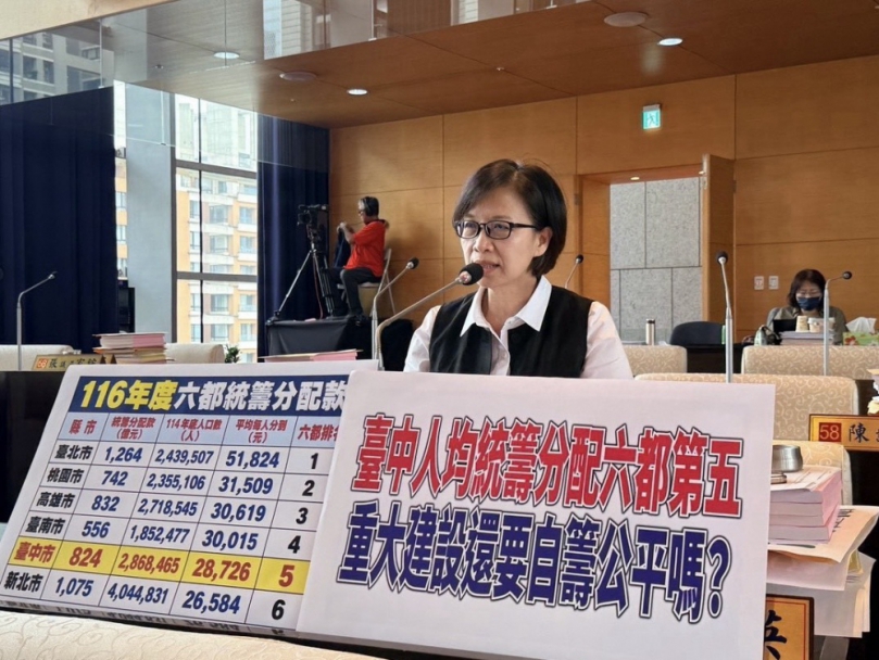 台中人均統籌款六都第五　重大建設財政壓力沉重  國民黨台中市議員朱暖英：台中人同樣繳稅  重大建設經費中央應正視