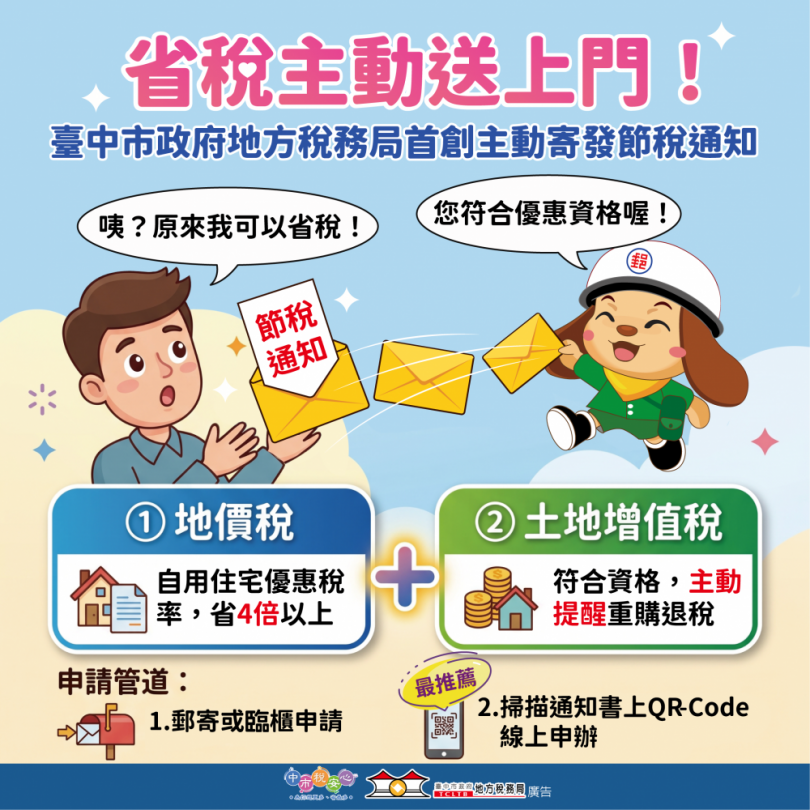 省稅主動送上門！中市地稅局全國首創主動提醒　助民眾減稅逾6千萬