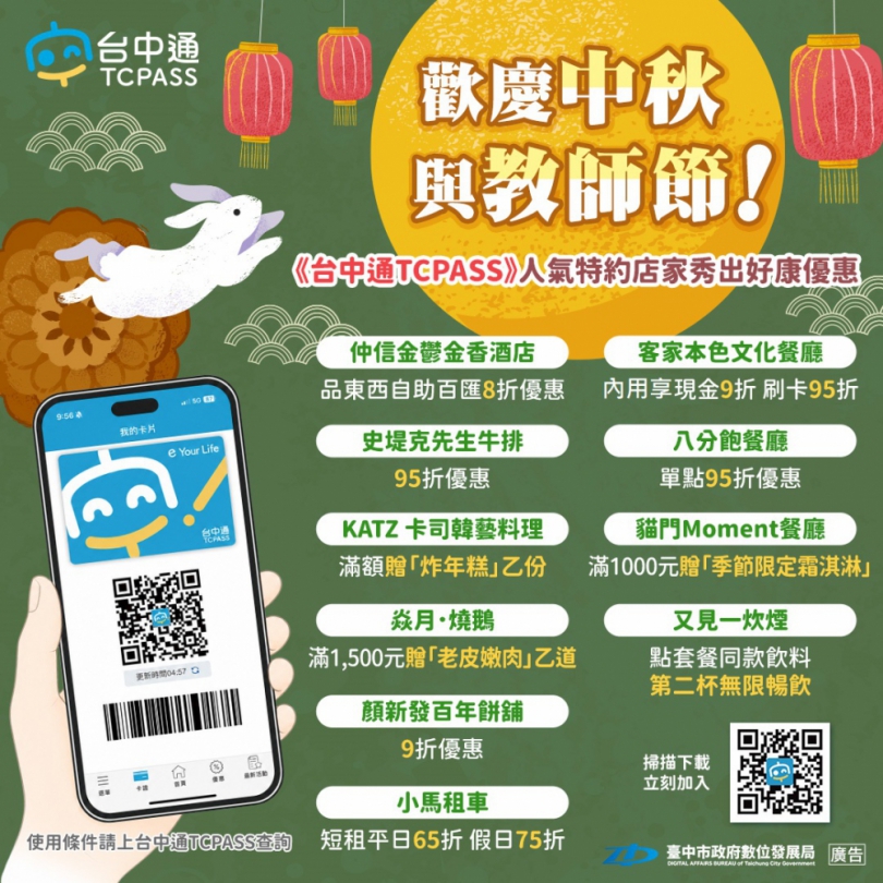 中秋連假玩台中！數位局連假專區上線 《台中通》特約店家全掌握