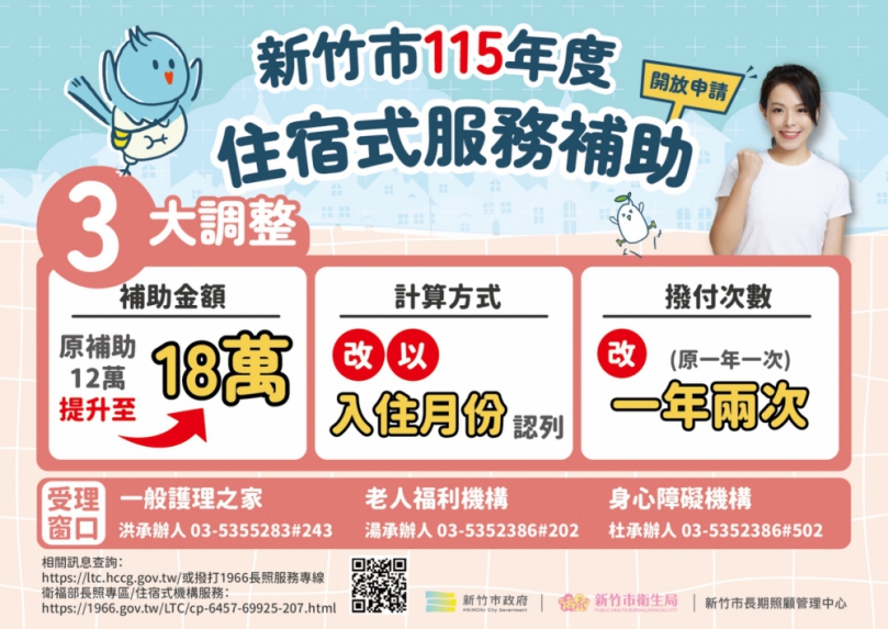 最高年補助18萬元   新竹市115年「住宿式服務機構使用者補助」可以申請了