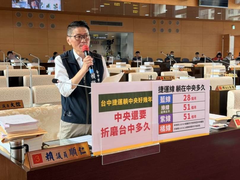 台中捷運建設進度發展停滯   國民黨台中市議員賴順仁重砲痛批中央導致，嚴重延宕地方交通發展