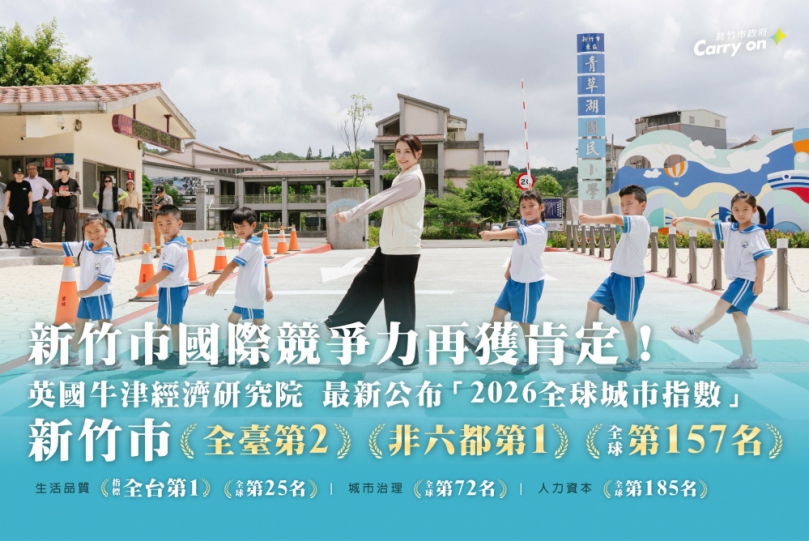 新竹人走路帶風！全球城市指數排名全球第157名  「生活品質」指標全臺第一