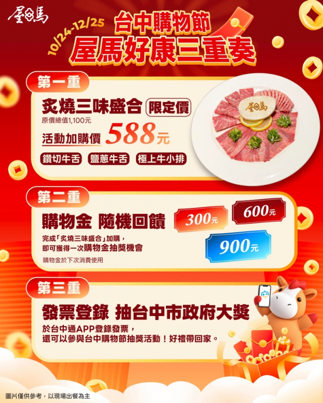 台中燒肉品牌為購物節加溫!屋馬推588元限定盛合 再抽最高900元購物金 消費發票還能登錄抽大獎